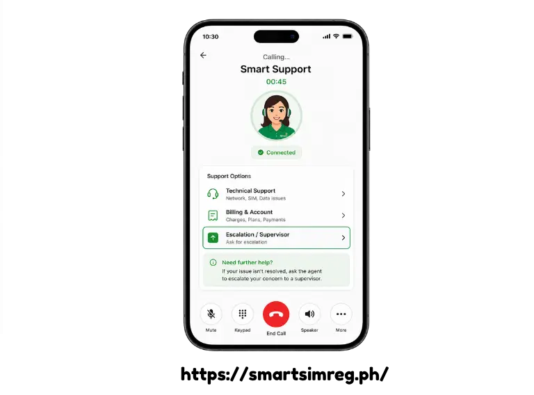 Call Smart Support