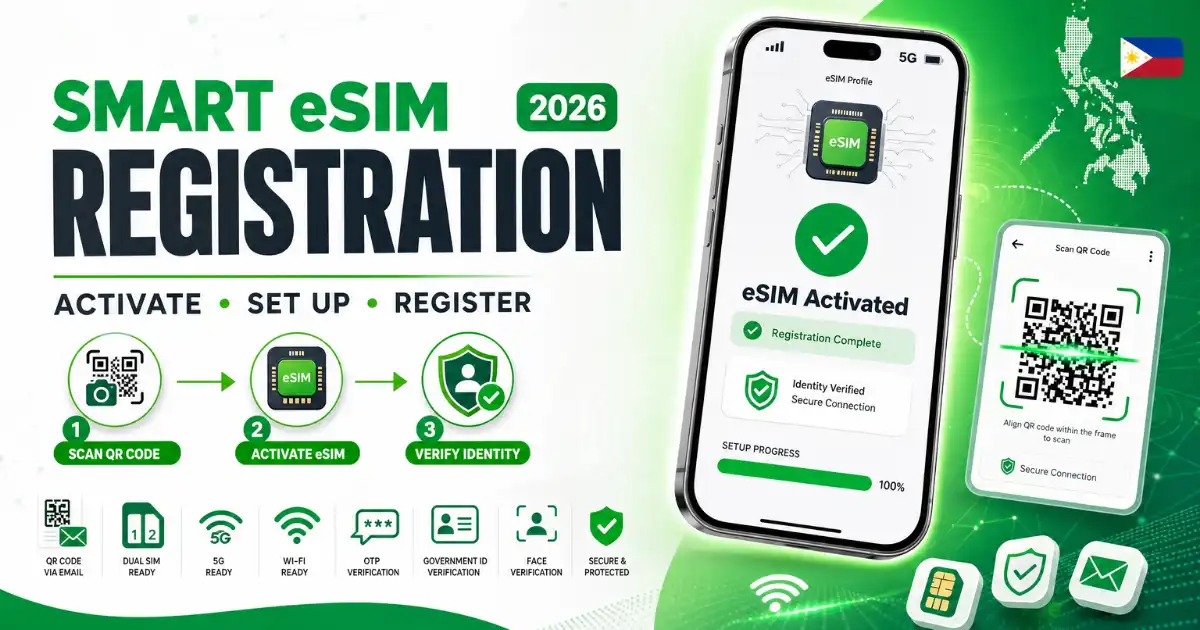 Smart eSIM registration and activation using a QR code